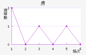 ²ǽ