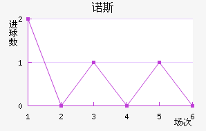 ŵ˹