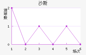 ɳ˹