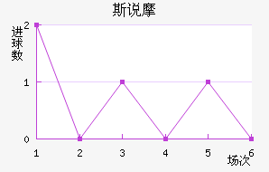 ˹˵Ħ