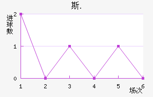 ˹.Ľ