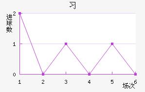 ϰǽ
