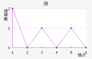 Ȱ˹ұ