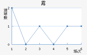 ¶ǽ