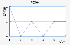 ȶ滪ն