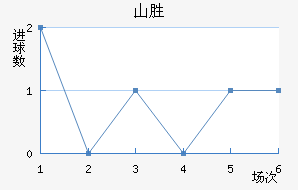 ɽʤ