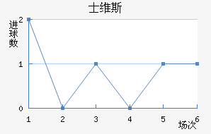 ʿά˹