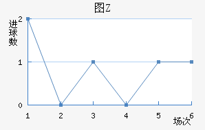 ͼŵ