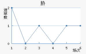 人в