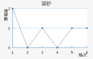 ڸɴ