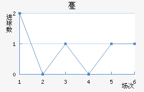 忨