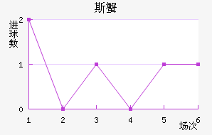 ˹з