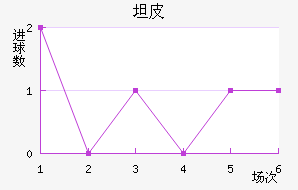 ̹Ƥ޽