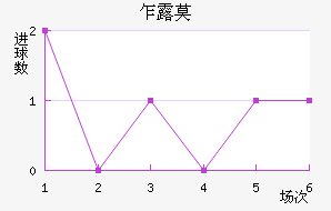 է¶Ī