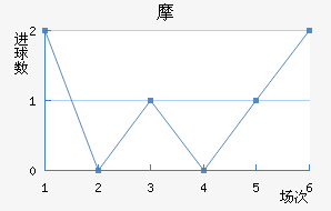 Ħǽ