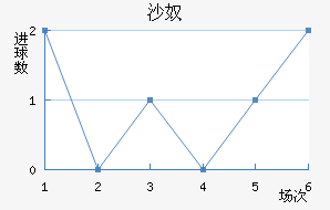 ɳū