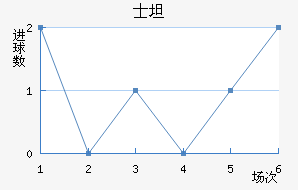 ʿ̹˹ǽ