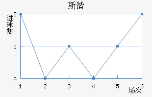˹гǽ