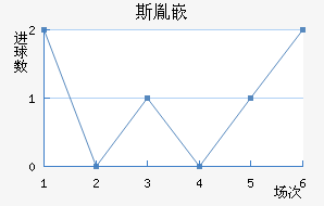 ˹طǶ½