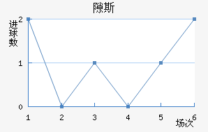 ϶˹