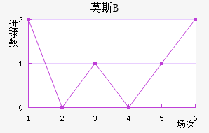 Ī˹˹ʹBӽ