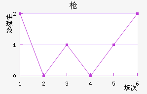 ǹ