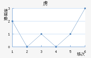²ǽ