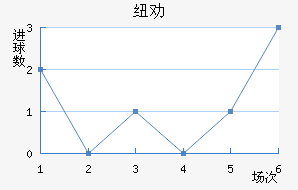ŦȰ½