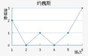 ԼΡ˹