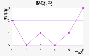 ·˹.Ŭ