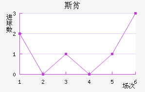 ˹ƶ½