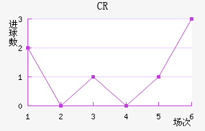 CR޴ؽ