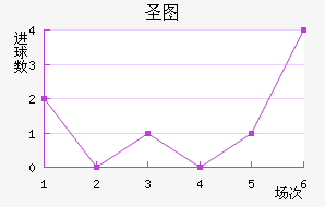 ʥͼǽ