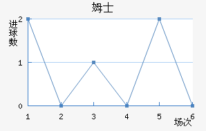 ķʿ