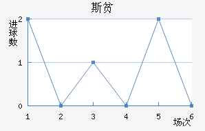 ˹ƶ½