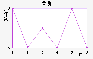 ³˹ƽ