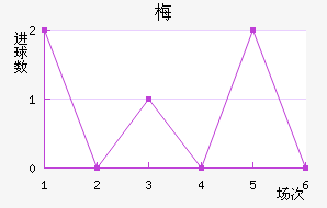 ÷˽