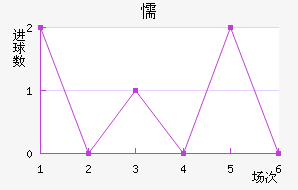 ųǽ