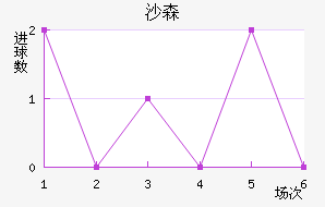 ɳɭ
