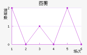 ͼ޿˽