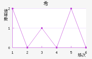 ϣ˽