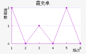 ϼʷ׿ս