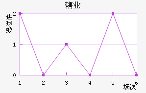 Ͻҵ