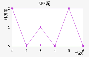 AEKɿ