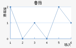 ³ָ