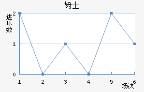 ķʿ