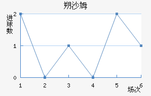 ˷ɳķ