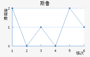 ˹³