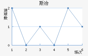 ˹ұ