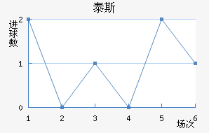 ̩˹׽